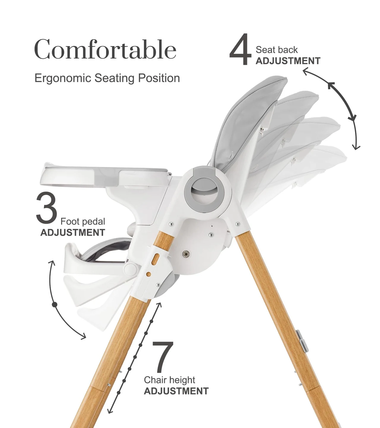 Mallify adjustable high chair shown with its recline, footrest and seat-height positions
